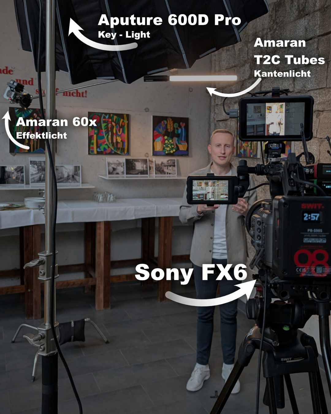 DIY Licht Trick Ergebnis Interview Hintergrundlicht – Make a Frame