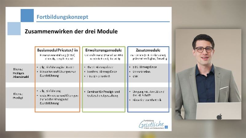 Bildschirmaufnahme eines Online-Fortbildungsmoduls mit Präsentationsfolie und sprechendem Referenten im Bild-in-Bild-Format – Weiterbildungsvideo für die Neuapostolische Kirche